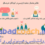 اضطرابات التوحد